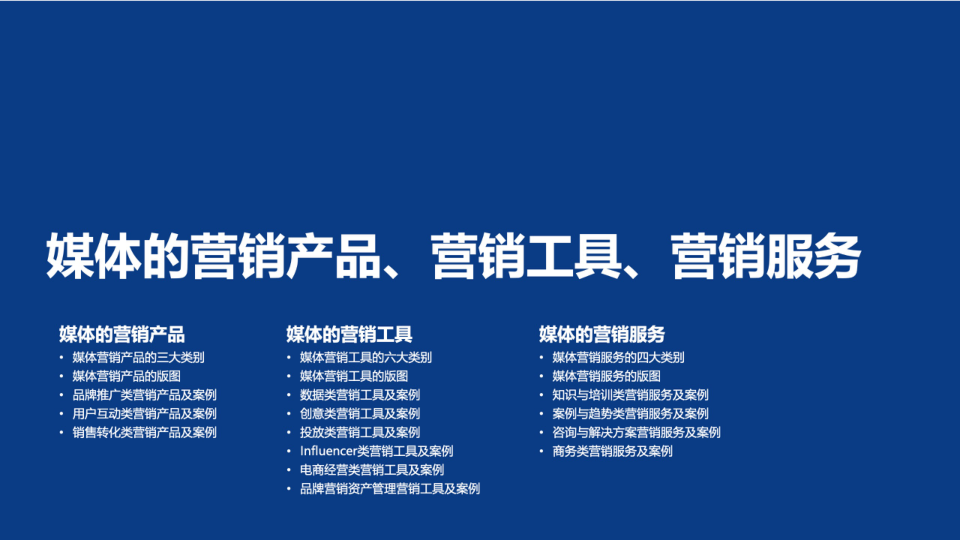 报告页面32