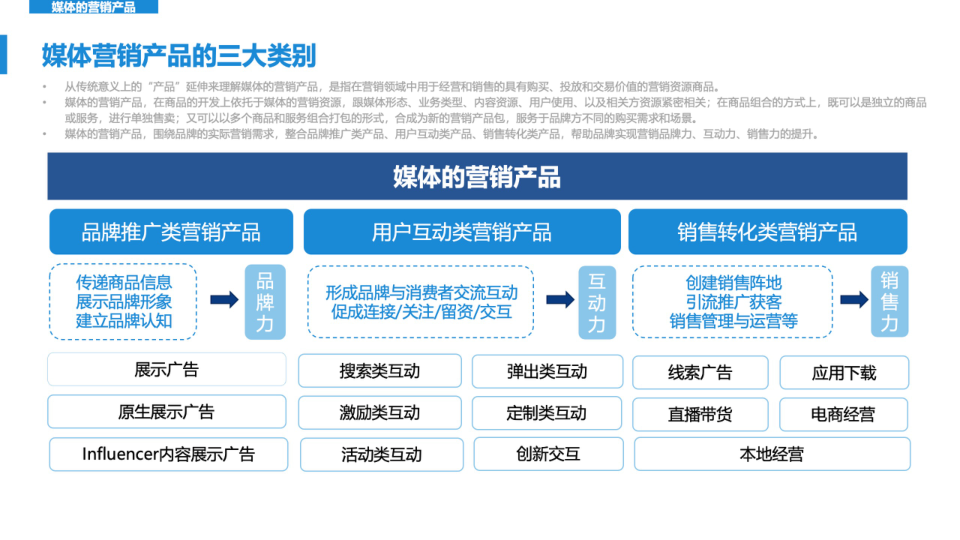 报告页面36