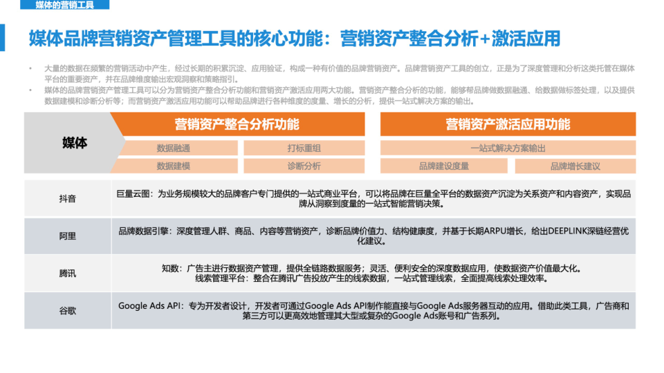 报告页面48