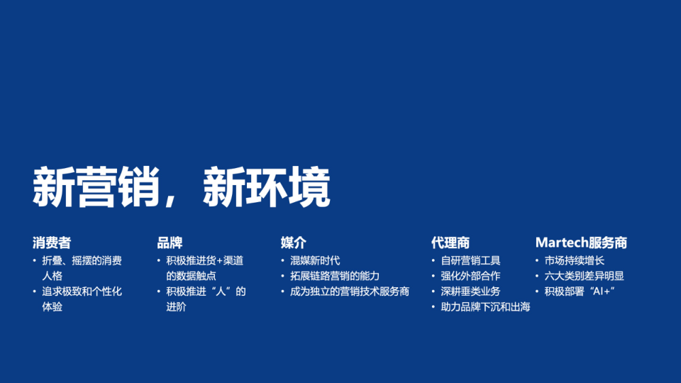 报告页面7