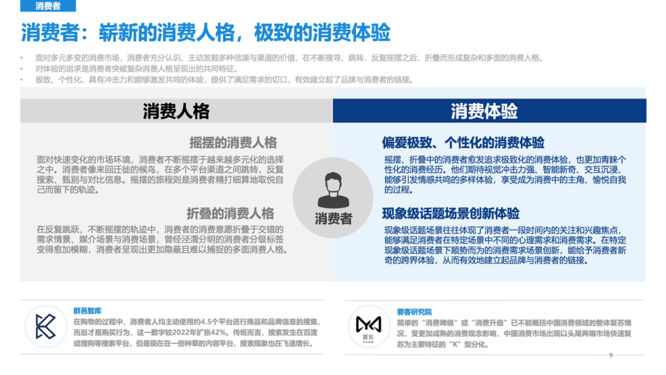 报告页面9