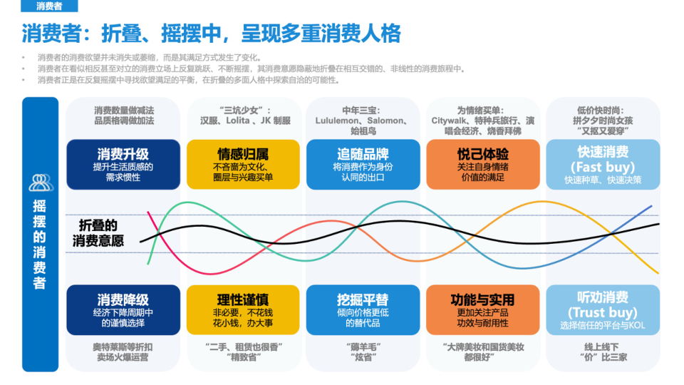 报告页面10