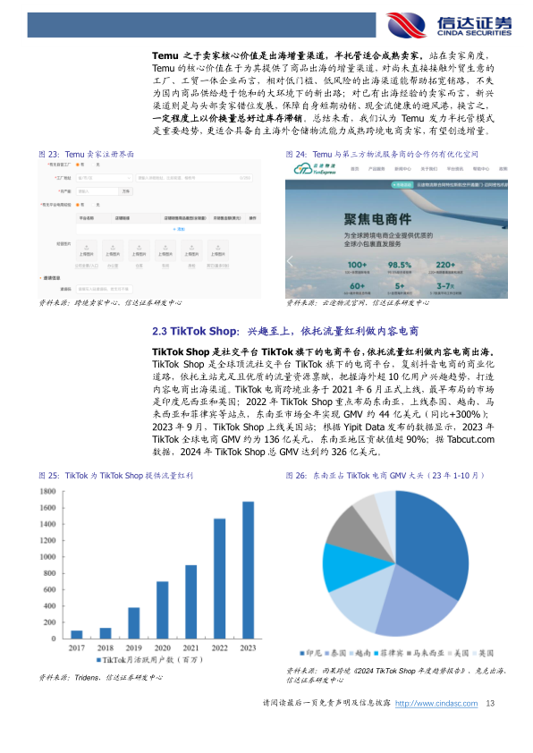 报告页面13