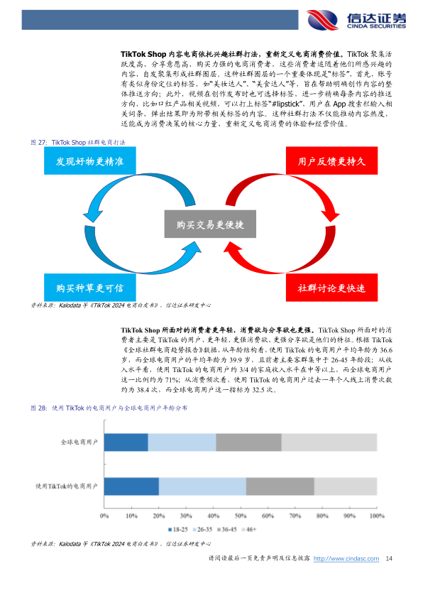 报告页面14