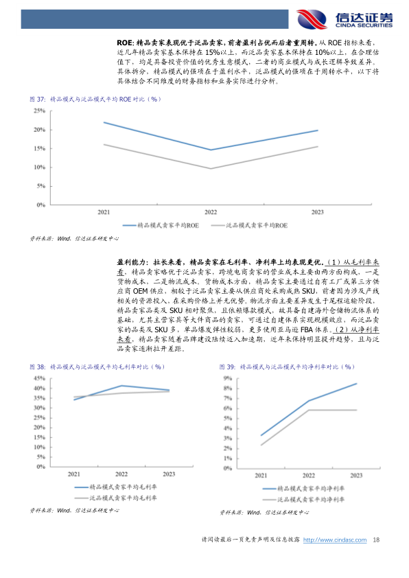报告页面18