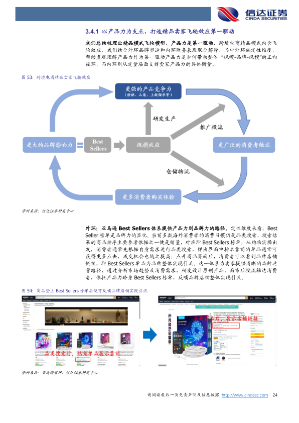 报告页面24