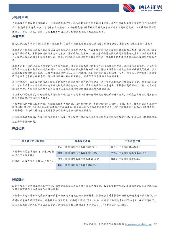 报告页面32