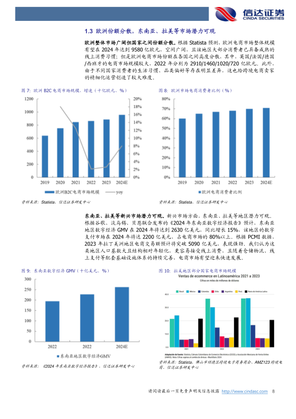 报告页面8