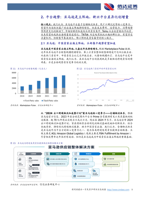报告页面9