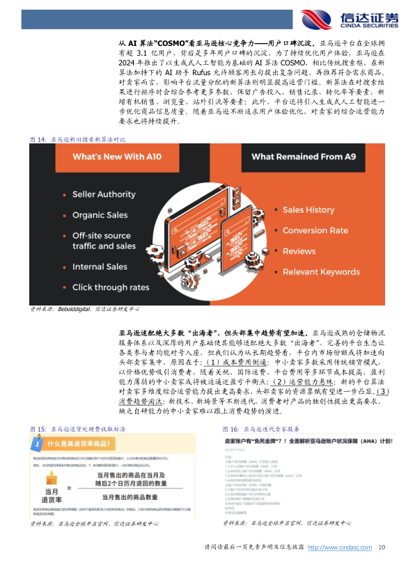 报告页面10