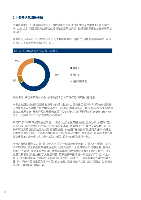 报告页面16