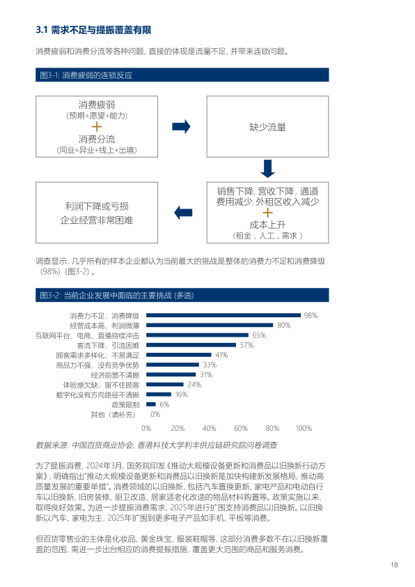 报告页面19