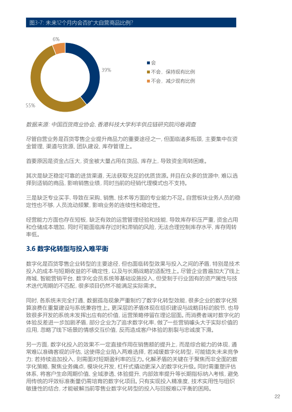 报告页面23