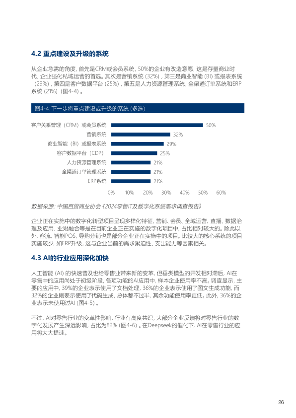报告页面27
