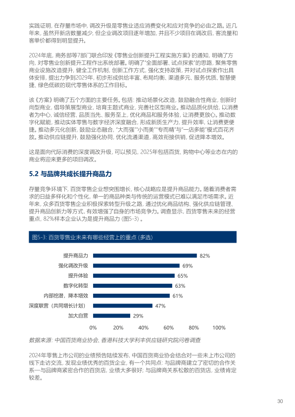 报告页面31