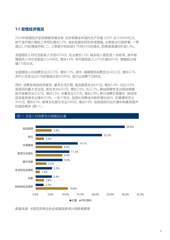 报告页面5