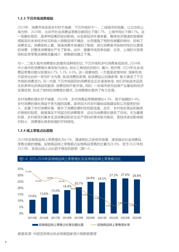 报告页面8