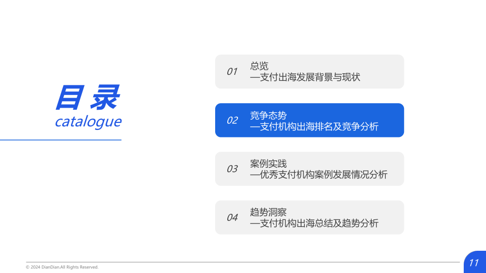 报告页面11