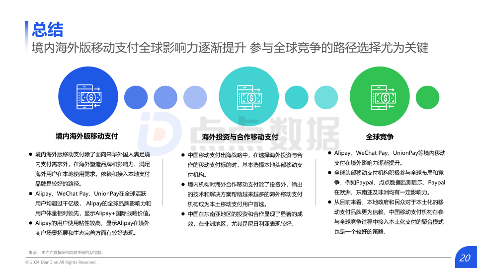 报告页面20