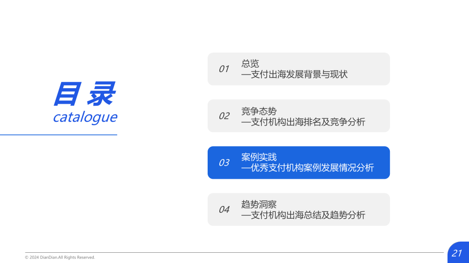 报告页面21