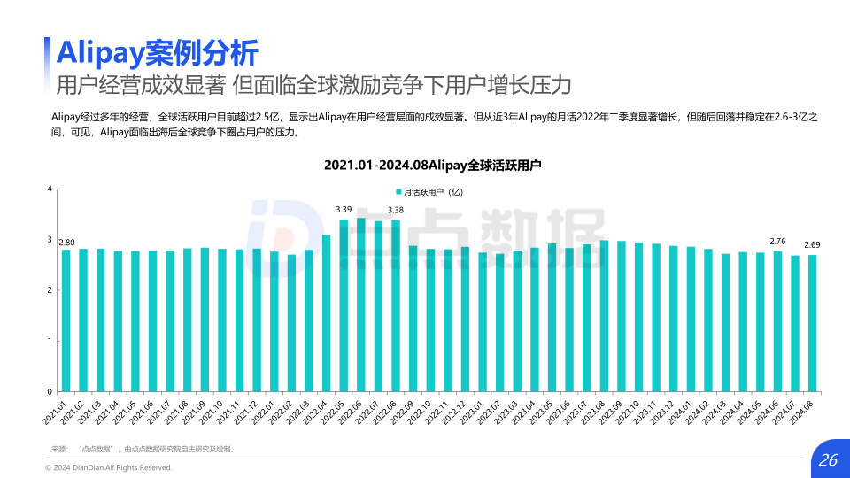 报告页面26