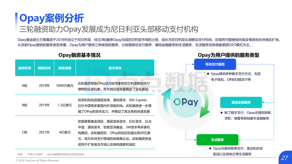 报告页面27