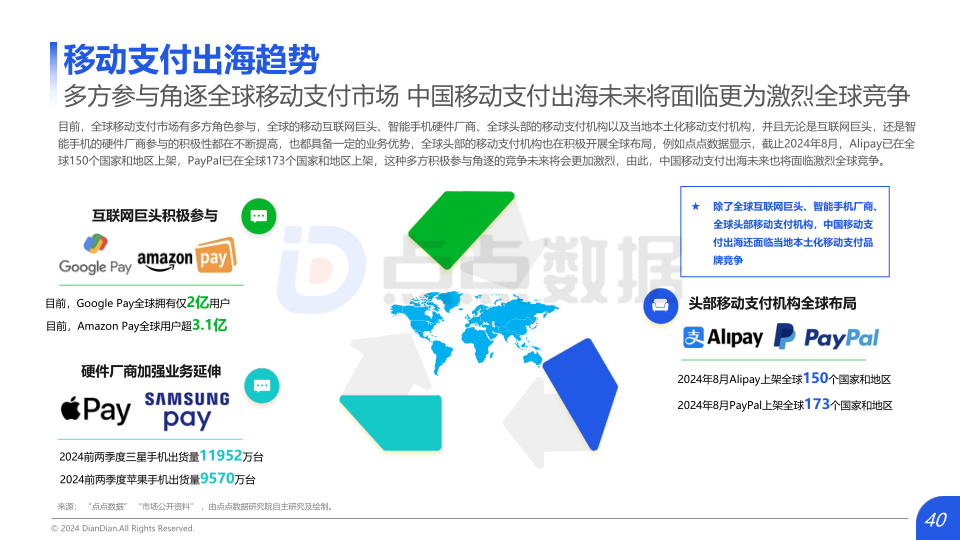 报告页面40