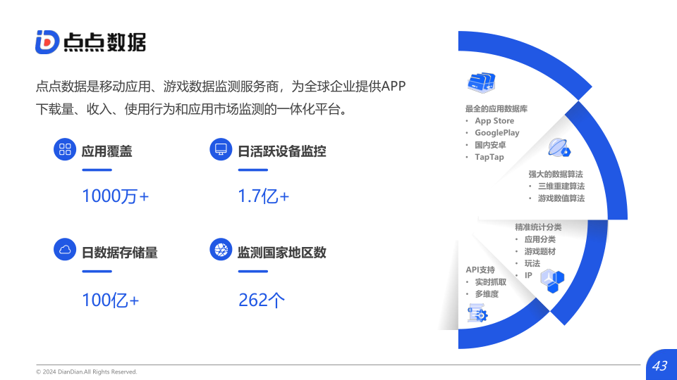 报告页面43
