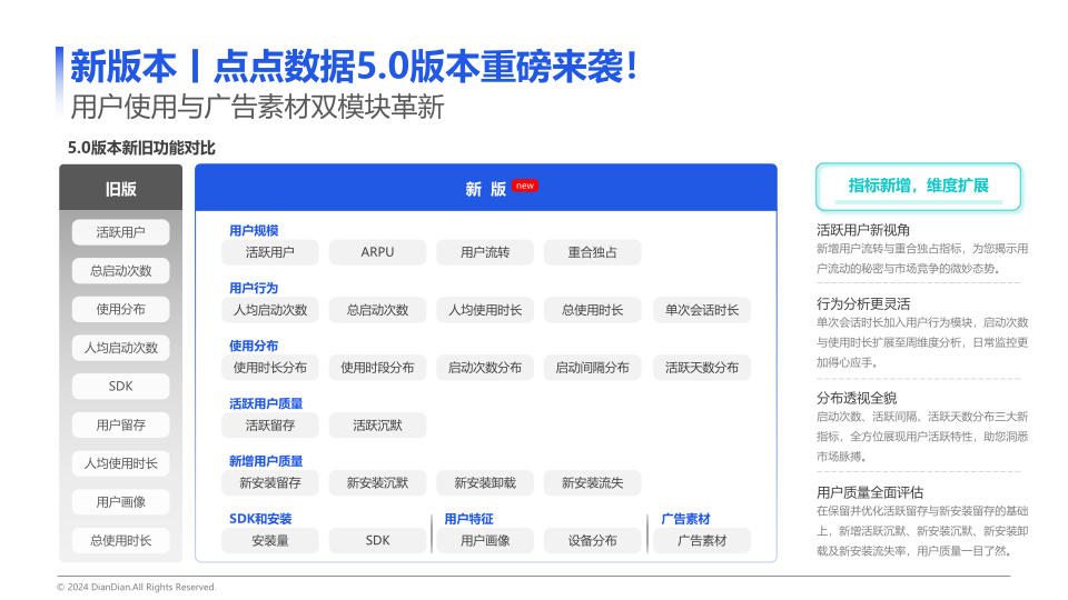 报告页面44