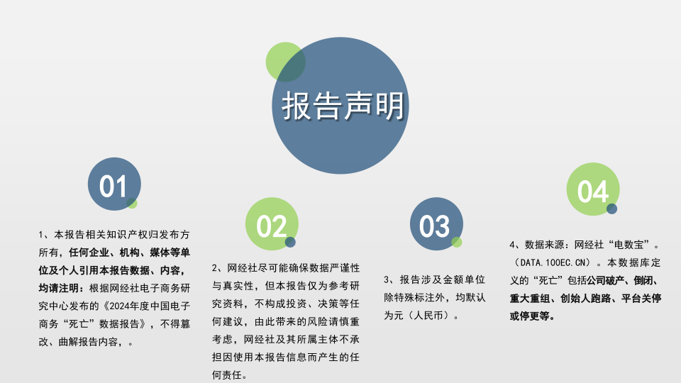 报告页面2