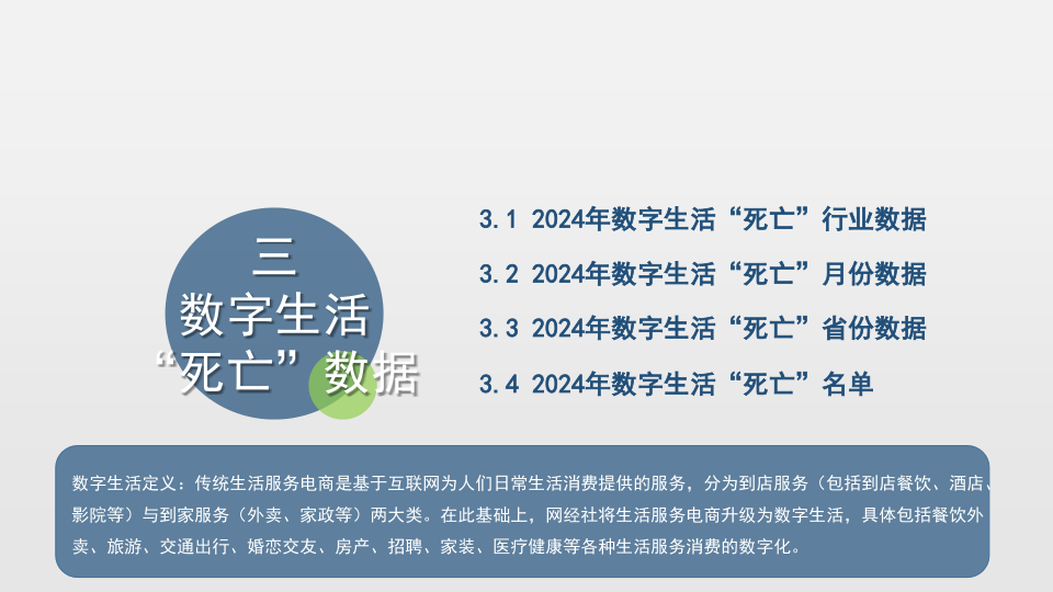 报告页面14