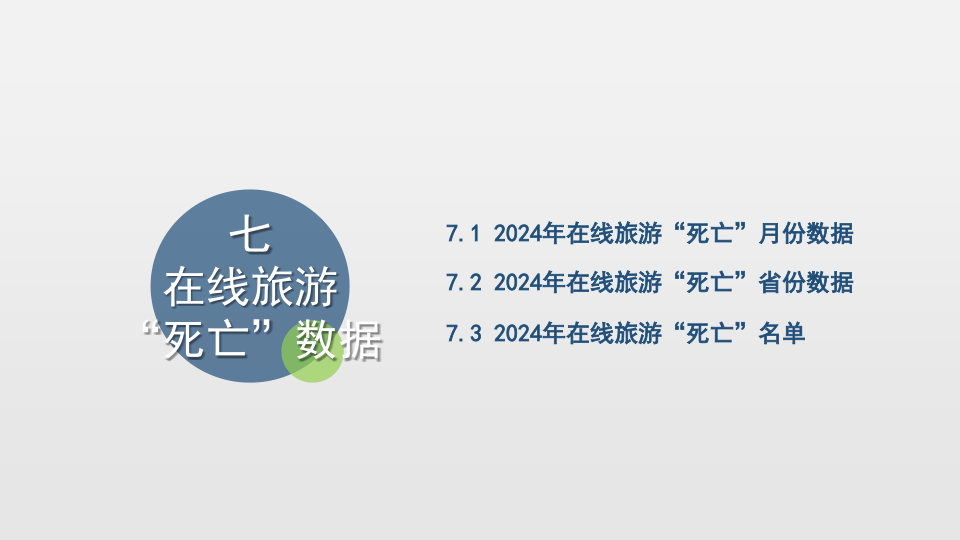 报告页面33
