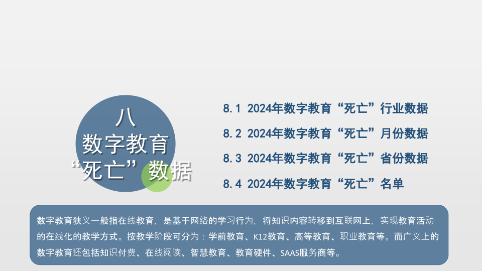 报告页面37