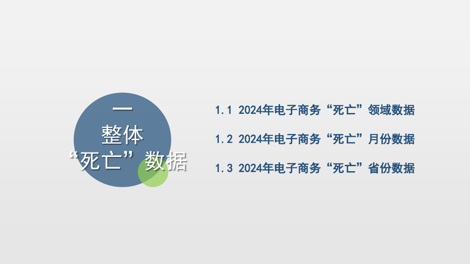 报告页面5