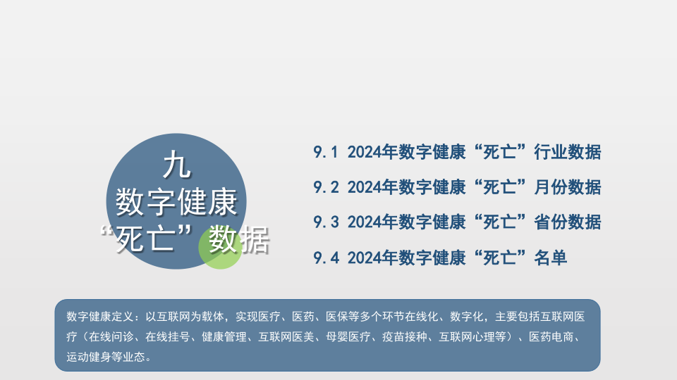 报告页面42