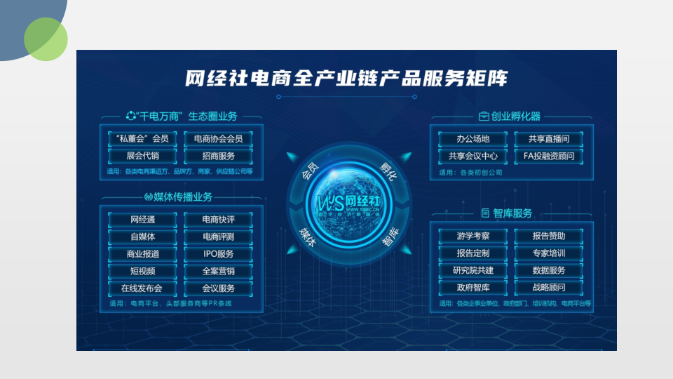 报告页面49