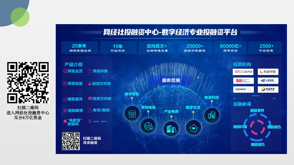 报告页面50
