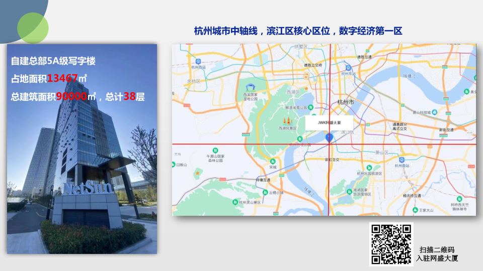 报告页面51