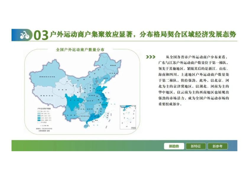 报告页面7