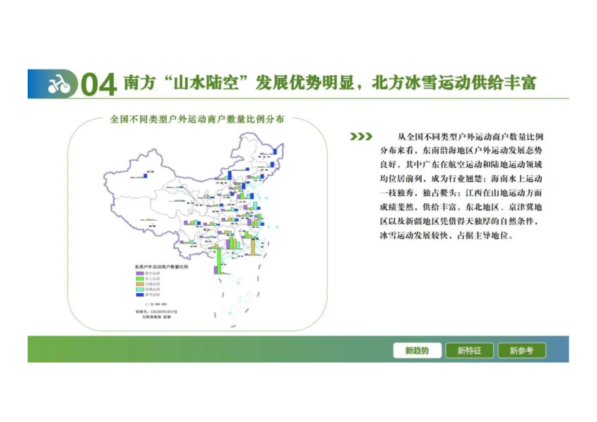 报告页面8
