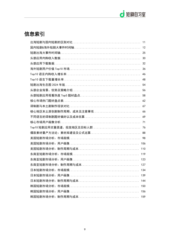 报告页面11
