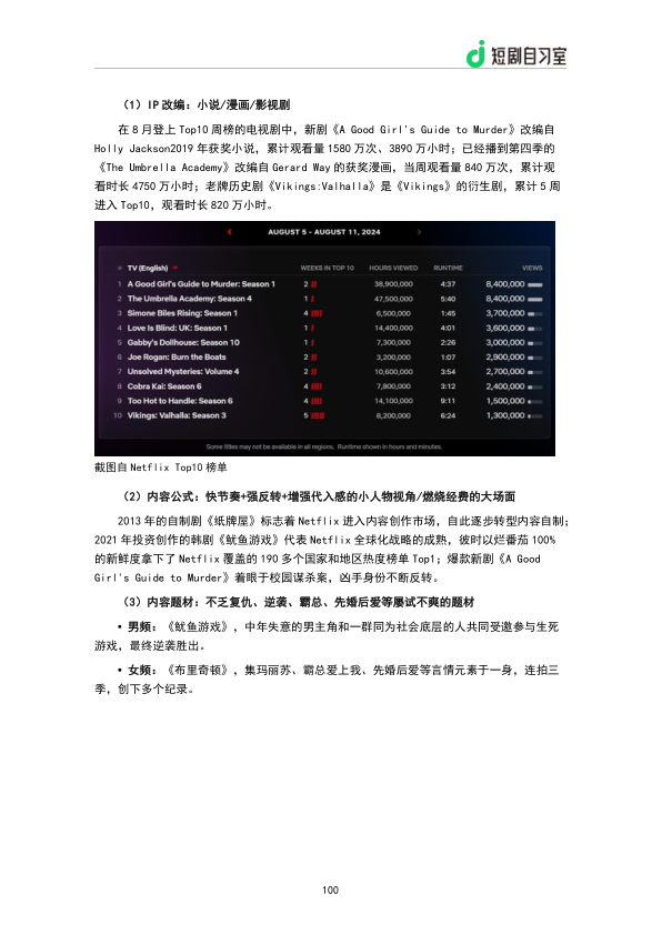 报告页面102