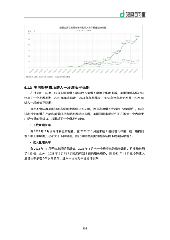 报告页面105