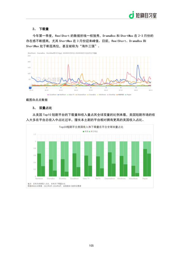 报告页面107