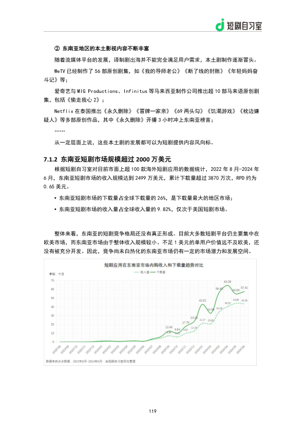 报告页面121