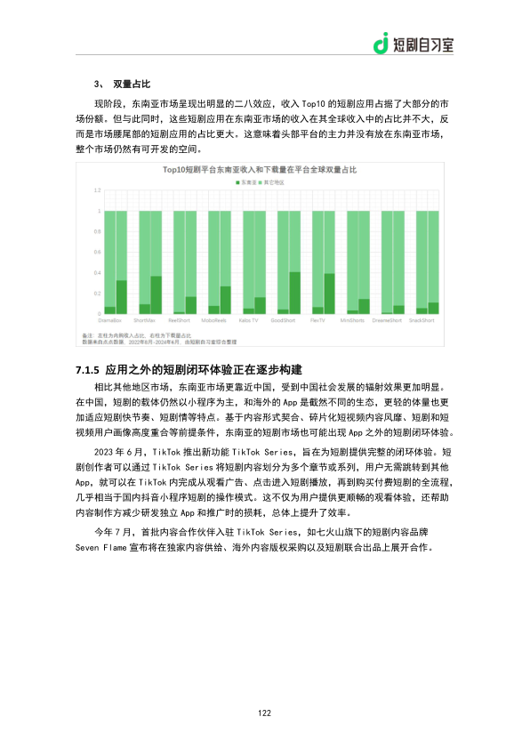 报告页面124