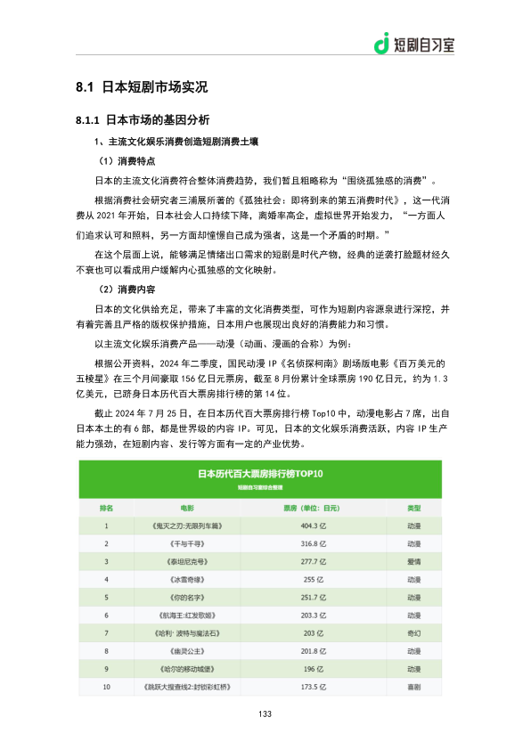 报告页面135