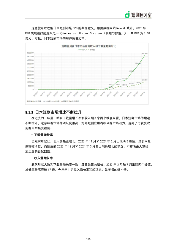 报告页面137
