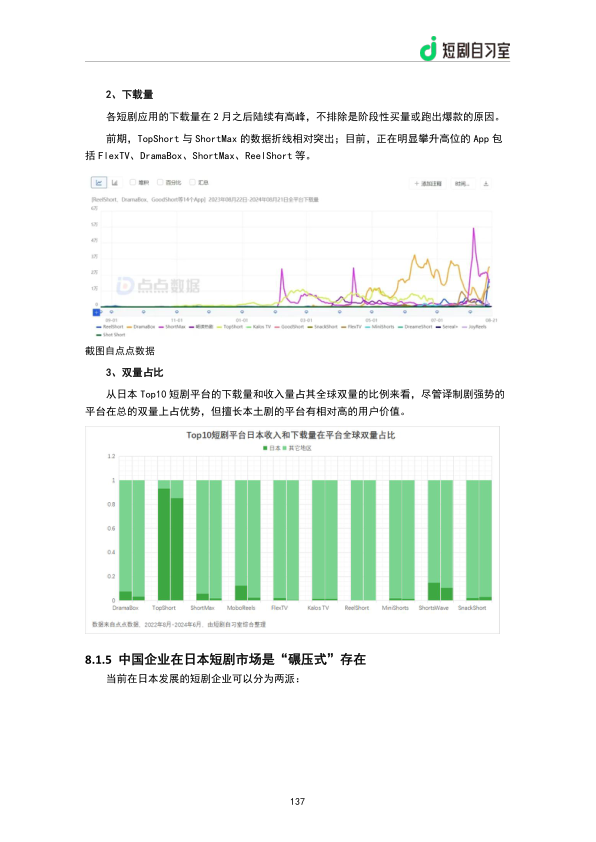 报告页面139