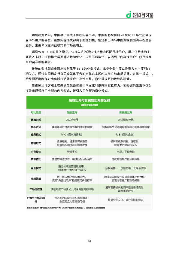 报告页面15